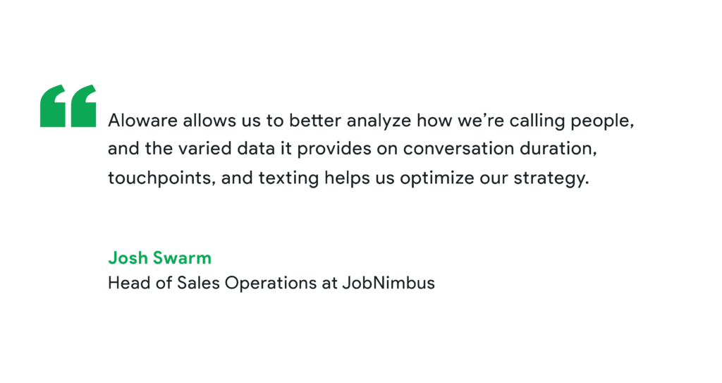 JobNimbus ramped up their sales ops (and cut costs) after using Aloware
