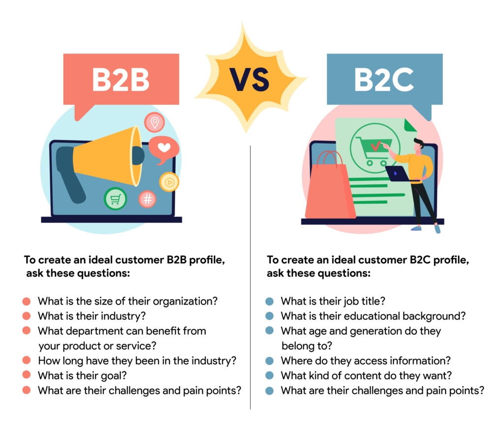 B2B vs B2C outbound sales strategies