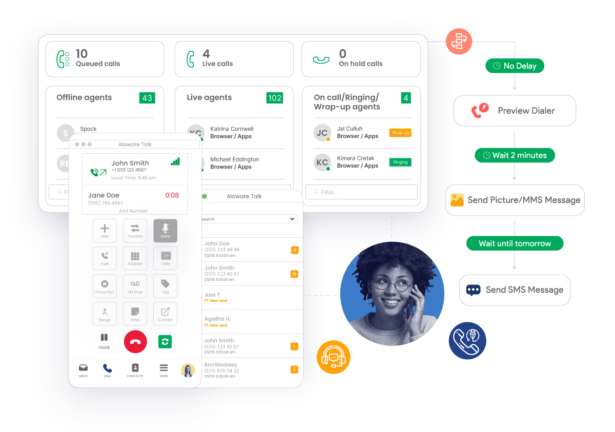 A dialer that fits all types of sales reps