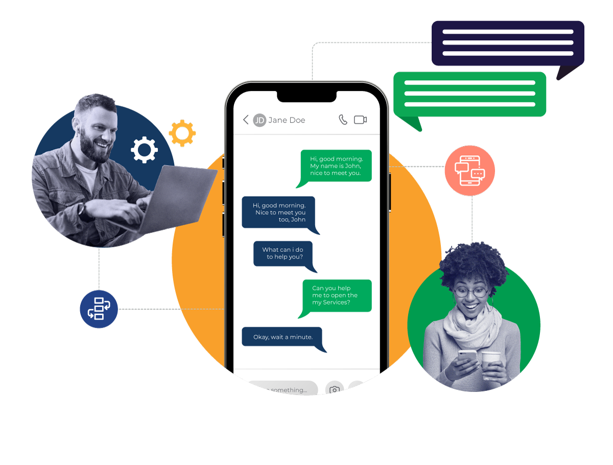 Text from any device or CRM