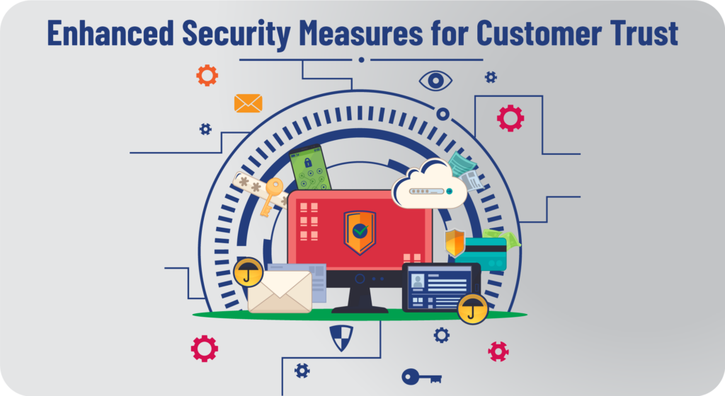 Enhanced Security Measures for Customer Trust