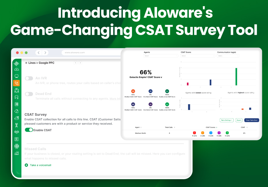 Introducing Aloware’s Game-Changing CSAT Survey Tool