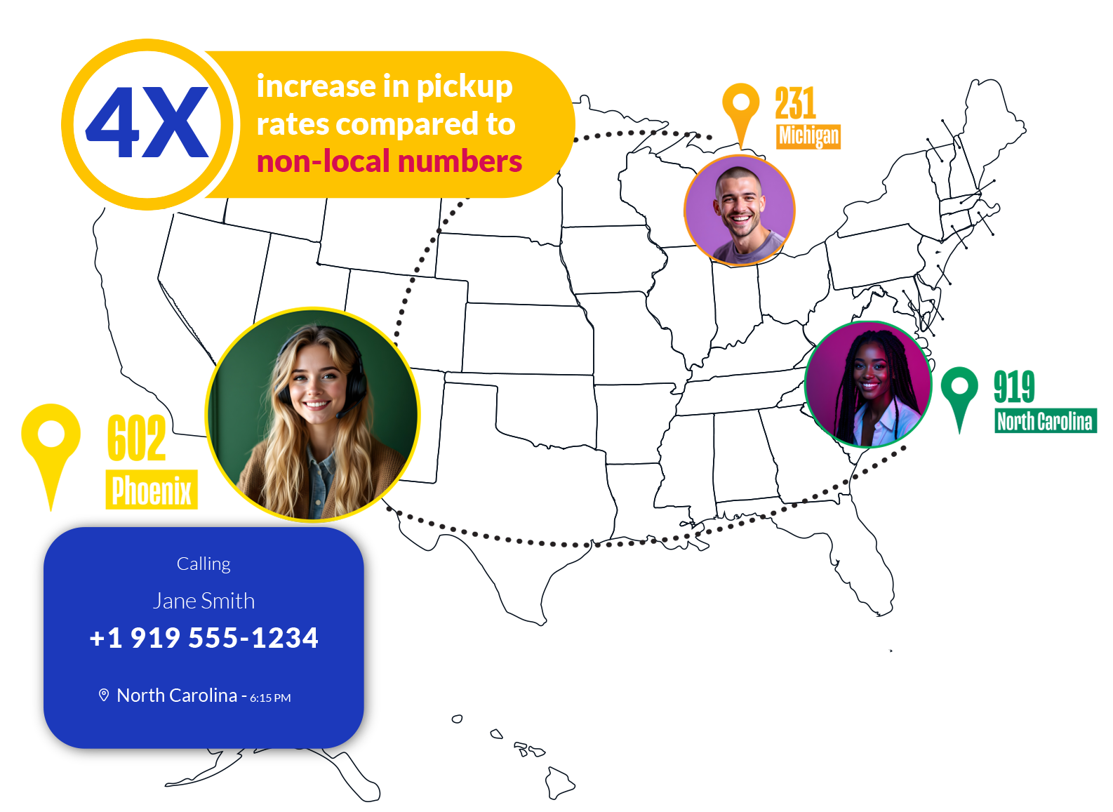 Higher answer rates with familiar area codes